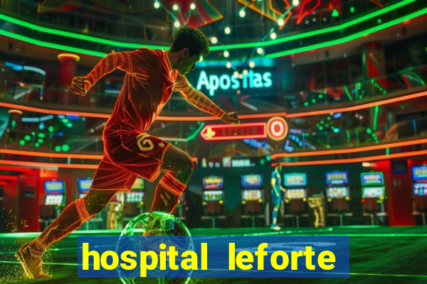 hospital leforte reclame aqui